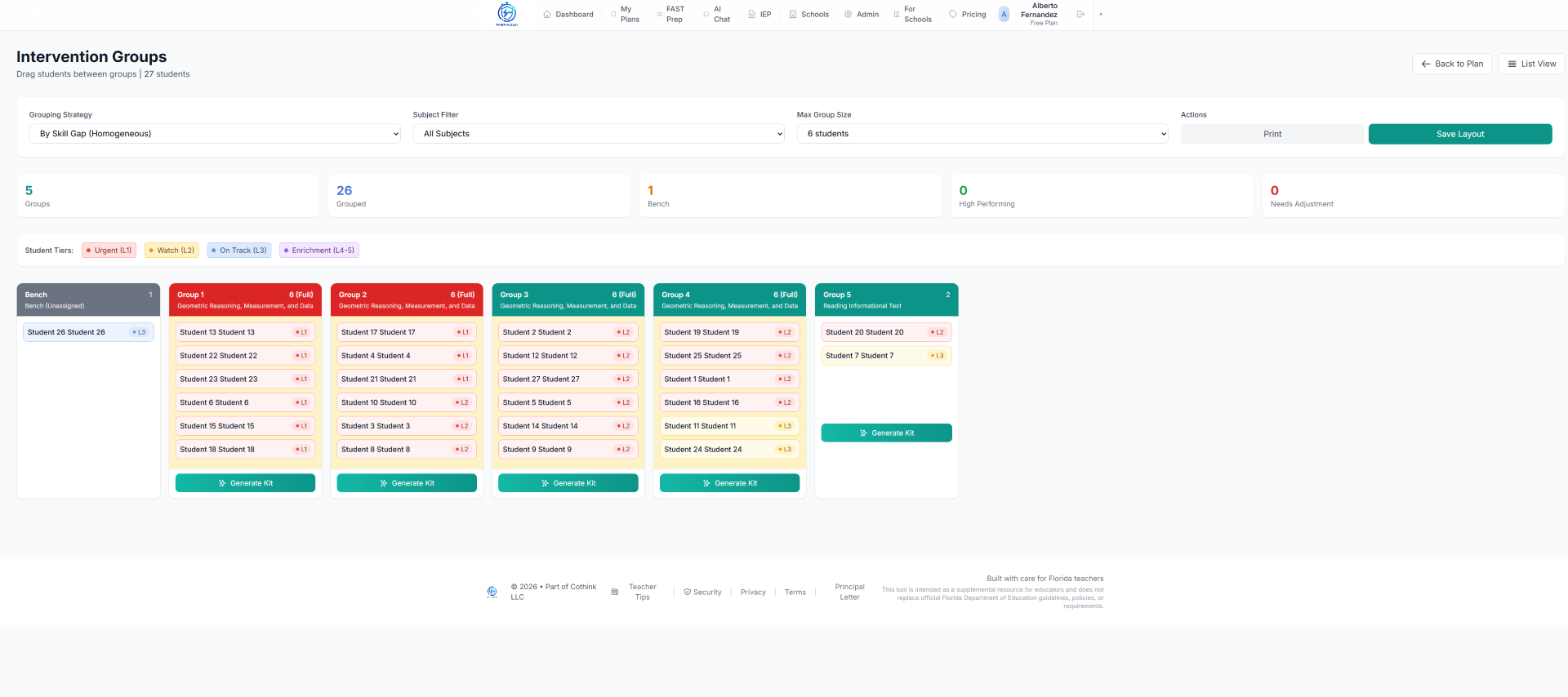Fast Action Edu Intervention Groups Screenshot